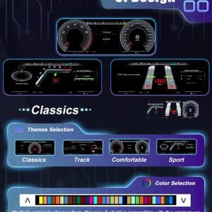 عرض واجهة لوحة العدادات LCD في سيارات أودي A6 وA7 وC7