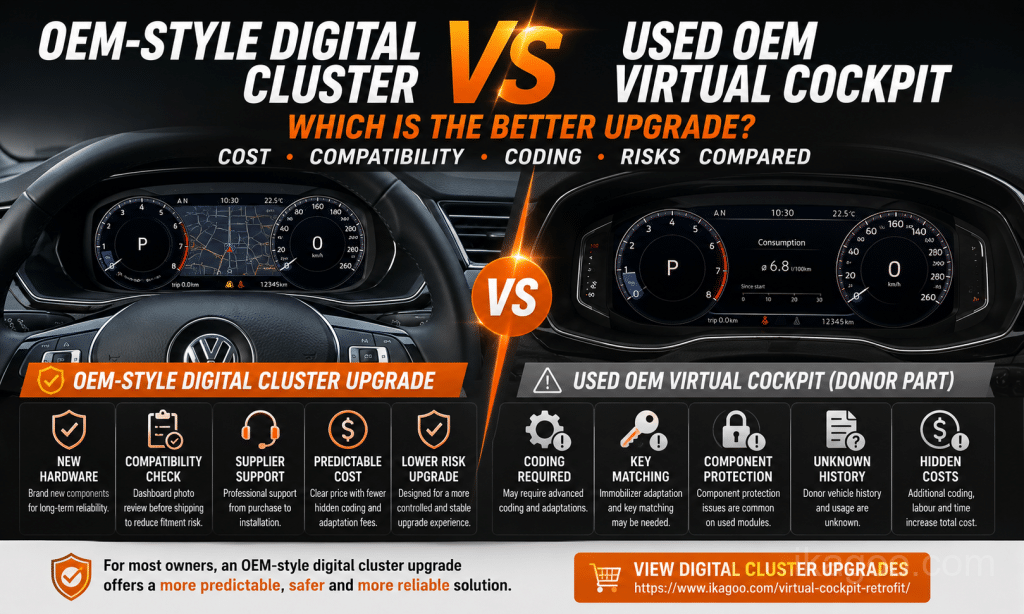 أفضل ترقية للعداد الرقمي: بنمط OEM مقابل Virtual Cockpit OEM مستعمل